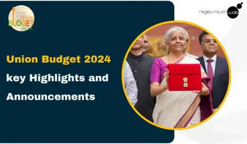 Union Budget 2024: Key Highlights and Announcements