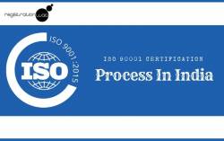 Procedure or Process for the ISO 9001 Certification in India