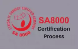 SA8000 Certification Process