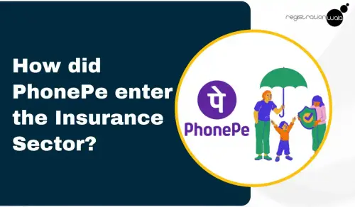 How did PhonePe enter the Indian Insurance Sector?