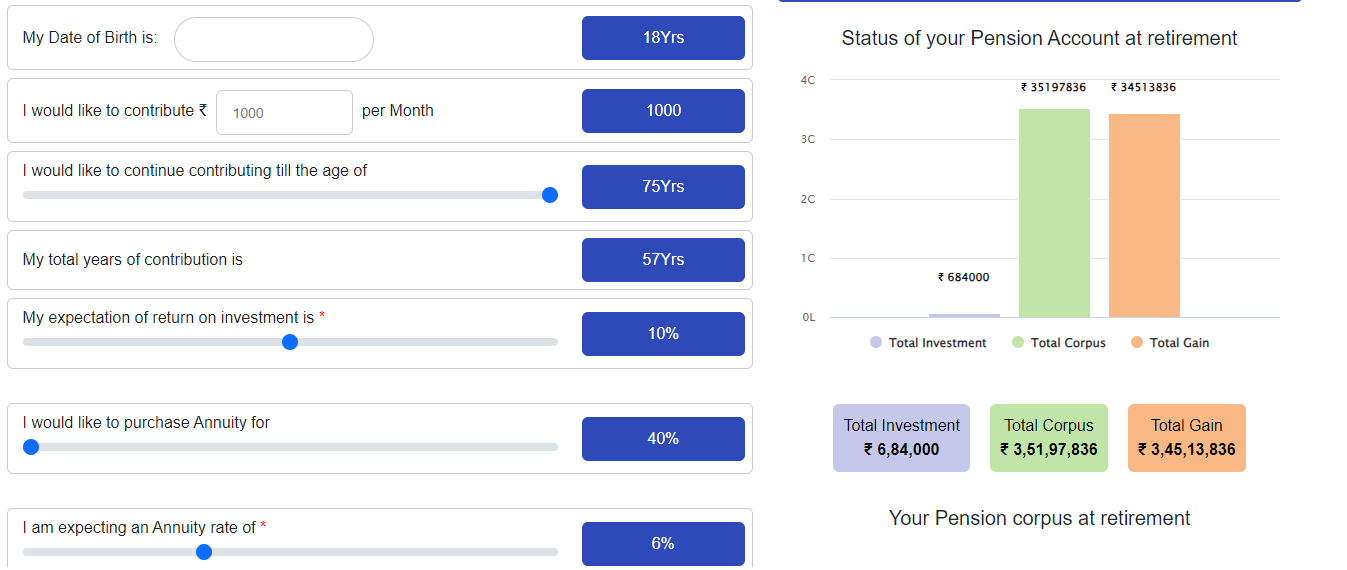 Pension Calculator by NPS Trust