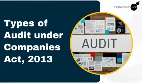 Types of Audit under Companies Act, 2013