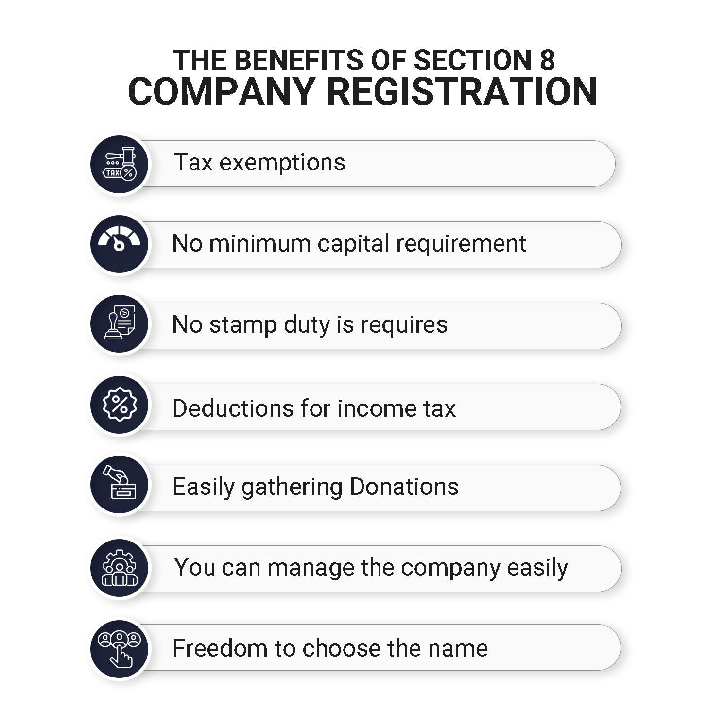 Section 8 Company Benefits