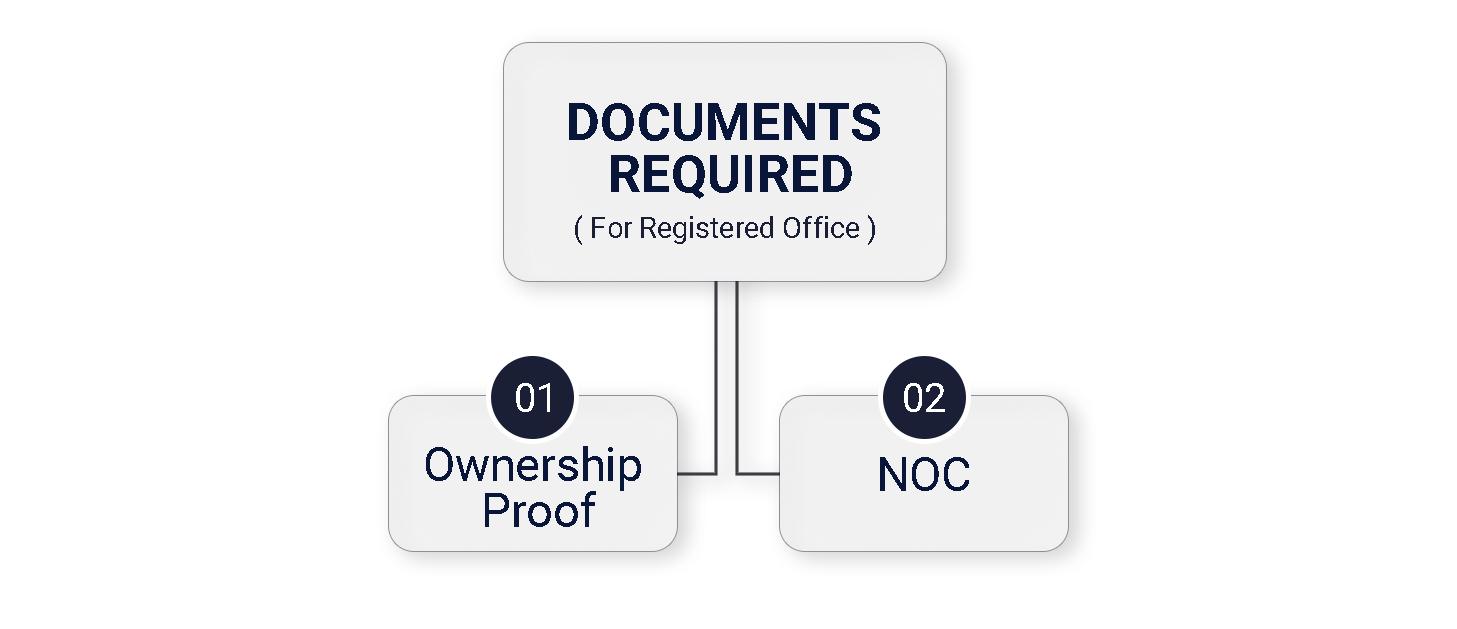 for-registered-office