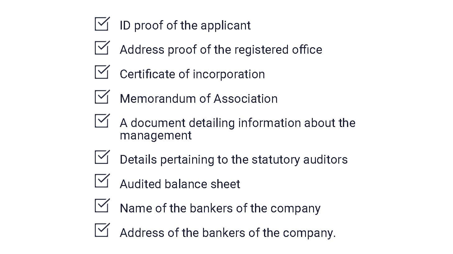 Documents required for Prepaid Wallet License in India